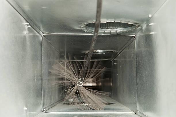 Best Ventilation Cleaning Services  in Longview, TX